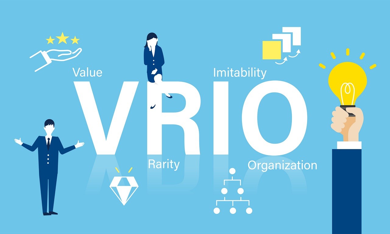 VRIO分析とは？自社の経営資源を評価する方法と活用事例を紹介