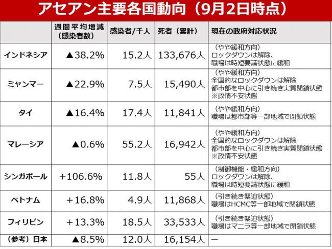 政情