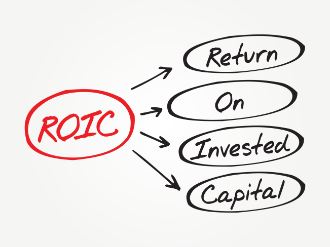 21中計画の要点「ROIC」と「財務レバレッジ」